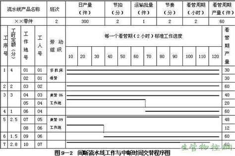 水务模式革新|东莞移动搭建智慧水务平台助力打造“智水东莞”_东莞阳光网