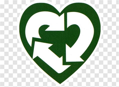 Image result for Reusable Scrap Symbol