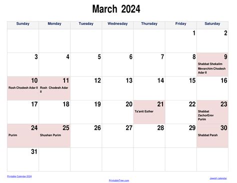 Jewish Holidays 2025 Calendar