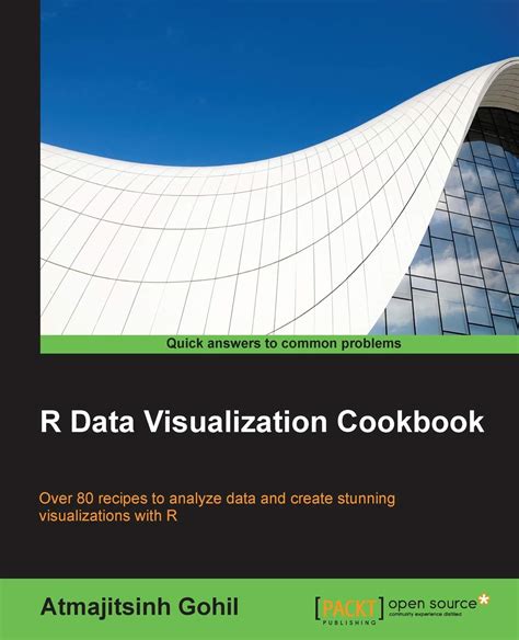 Buy R Data Visualization Cookbook: Over 80 Recipes to Analyze Data and ...