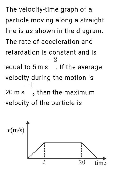 Graph in Particle Physics 的图像结果