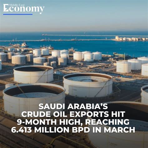 Saudi Arabia Economy 的图像结果