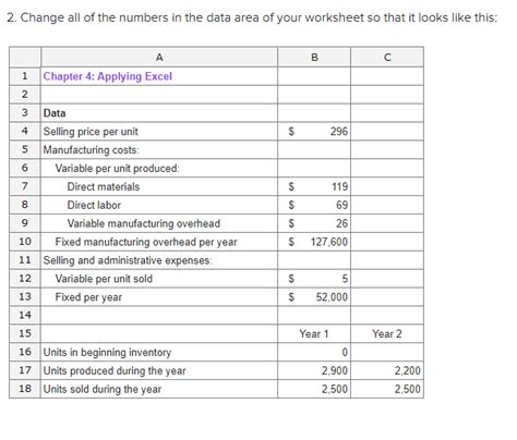 Image result for Absorption Costing Net Operating Income