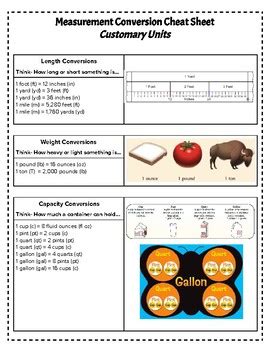 Image result for 4th Grade Math Conversions