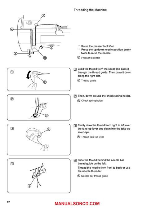Image result for Janome Threading Instructions