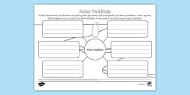 Polar Habitats | Climate Change in Polar Regions | Wiki