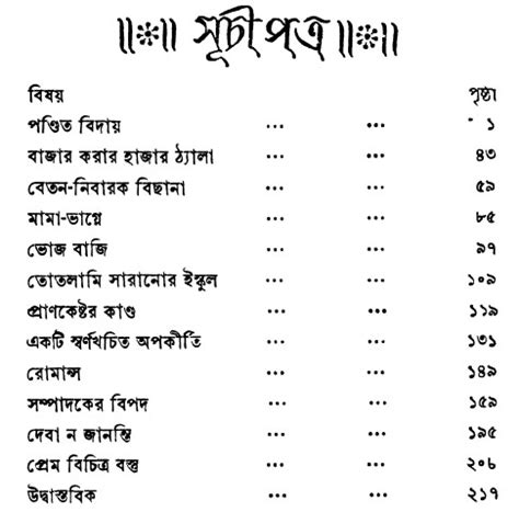 Shishunatya by Shivram Chakrabarty | Bangla eBooks pdf