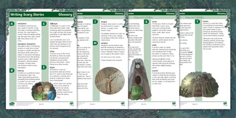 Writing a Scary Story Glossary - Primary Resources - KS2