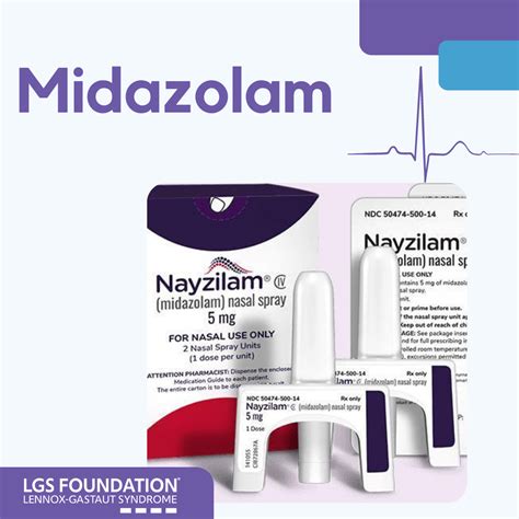 Midazolam Nasal Spray (Nayzilam) - LGS Foundation