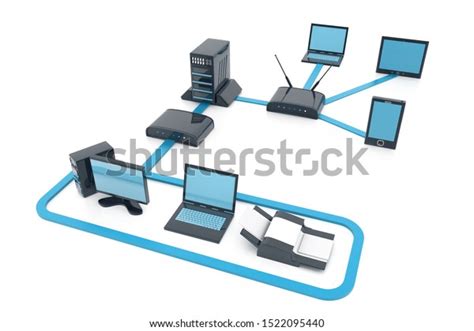 Computer Network and Internet 的图像结果