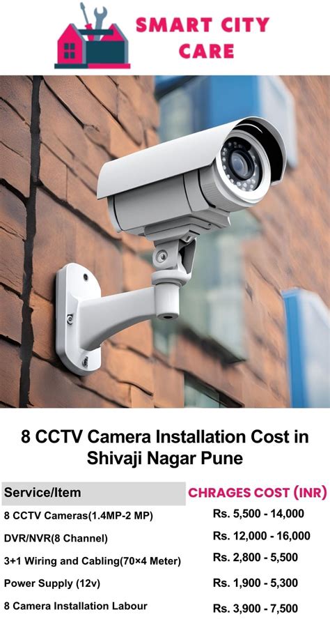 Reliable CCTV Camera Installation in Shivaji Nagar