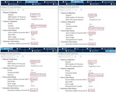 UART GUI 的图像结果