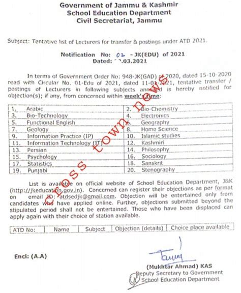 Tentative list of Lecturers for transfer & postings under ATD 2021