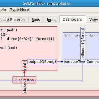 Image result for Python Script Workflow