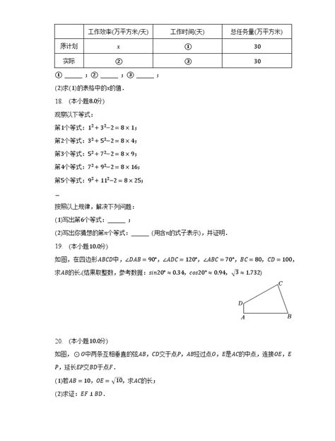 2022年广东广州中考分数段统计表（含各项政策性加分）-爱学网