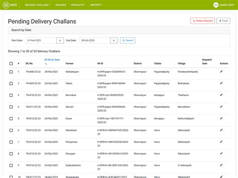 Image result for Material Management System Software