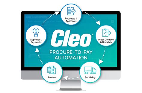 Image result for Procurement Automation