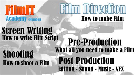 Film Direction Courses, Film making courses in Mumbai, FILMIT