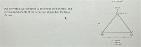 Virtual Work Integral 的图像结果