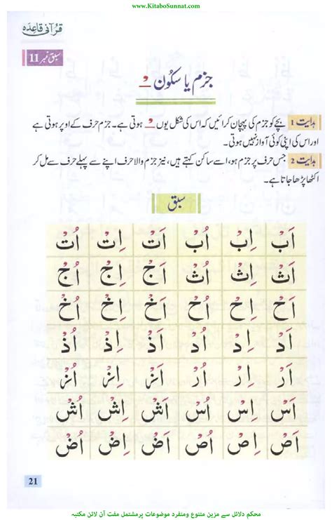 Noorani Qaida for Online Quran Classes | PDF