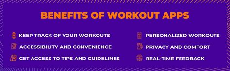 Best Workout Apps in 2025 - Anytime Fitness