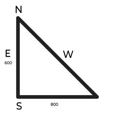 a girl walks 600m north to 800m west what is the displacement from her ...