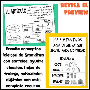Image result for Gramatica En Espanol