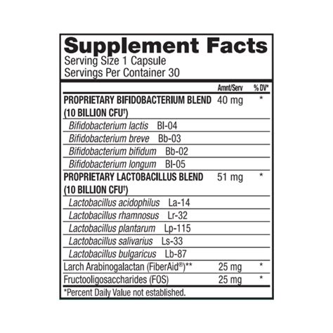 Mother Earth Labs Probiotics 20 Billion CFU Capsules - Spirit of Health ...