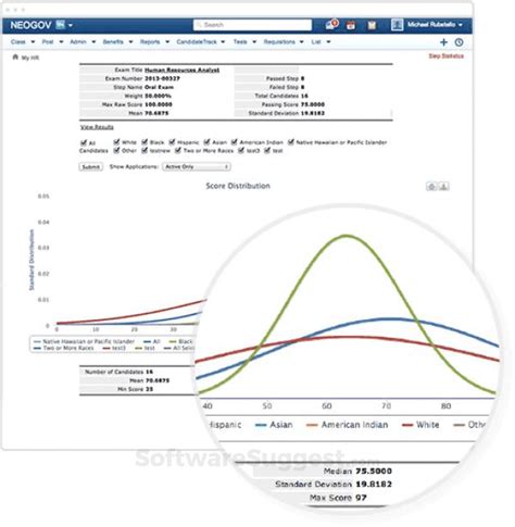 Image result for Neogov Payroll Module