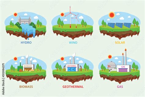 Renewable Energy 的图像结果