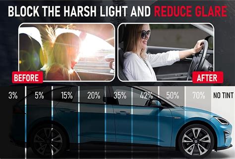HIDNY United Window Tint Car Film 20 in x 25'Ft MAX Nano India | Ubuy