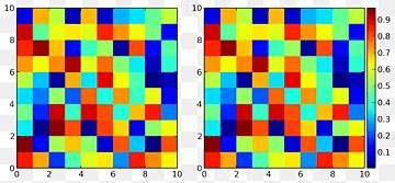 Image result for Matplotlib Python PNG