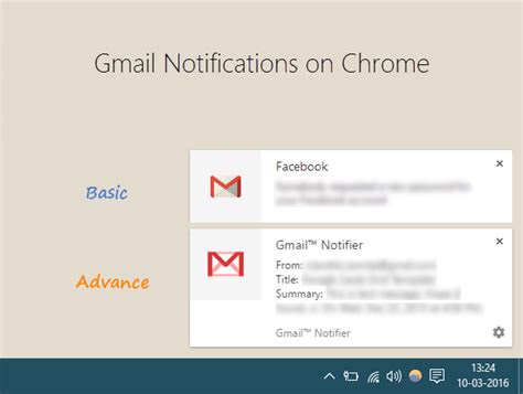 Image result for Gmail Notification