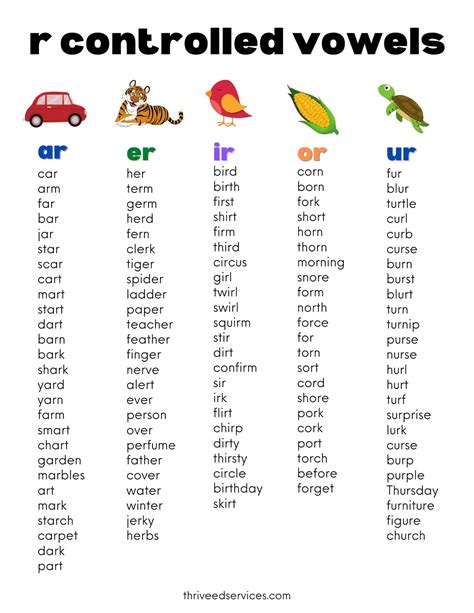 What Are R Controlled Vowels In English - Free Worksheets Printable
