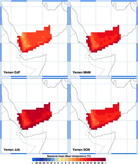 ClimGen Yemen climate observations