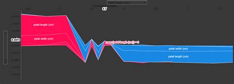 Image result for Gradient Python GitHub
