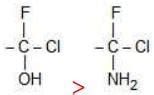 Geometrical Isomerism - JEE PDF Download