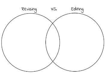 Image result for Revising vs Editing Activity