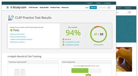 Image result for CLEP Testing