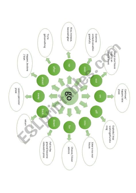 Go ESL Worksheet 的图像结果