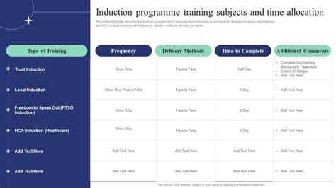 Image result for Induction Training Programme