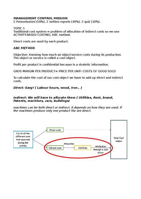 Image result for Control Management Short Video Repot