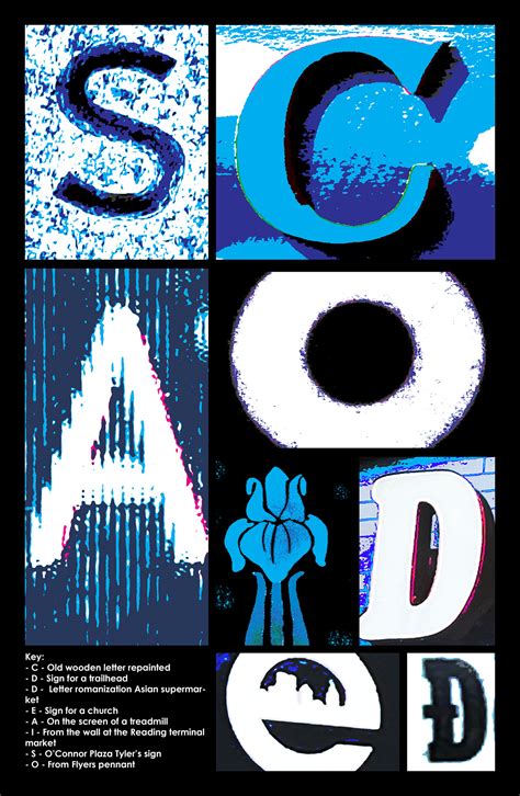 Creating a Learning Journal 的图像结果