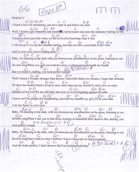 Perfect (Ed Sheeran) Guitar Chord Chart - Capo 1st | Ukulele songs in ...