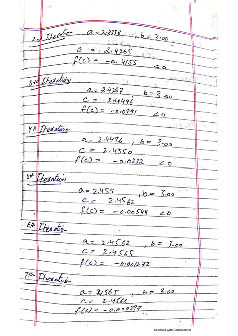 Regula Falsi Method Example Numerical Analysis 1 的图像结果