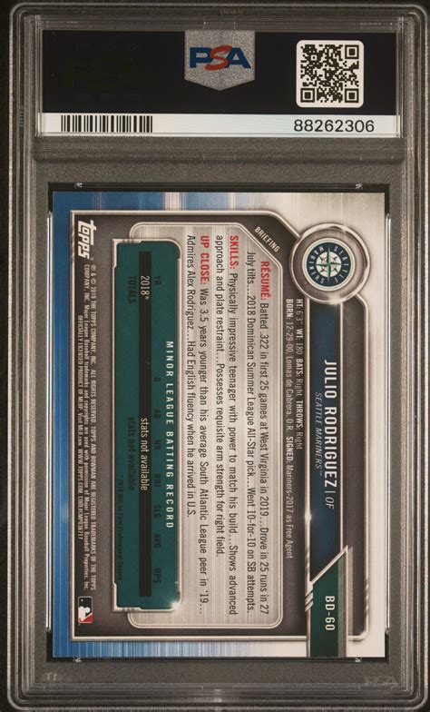 Baseball - Julio Rodriguez Prospect Set: goldenhand17@mediacombb.net ...