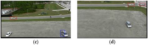 Real-Time Detection and Recognition of Multiple Moving Objects for ...