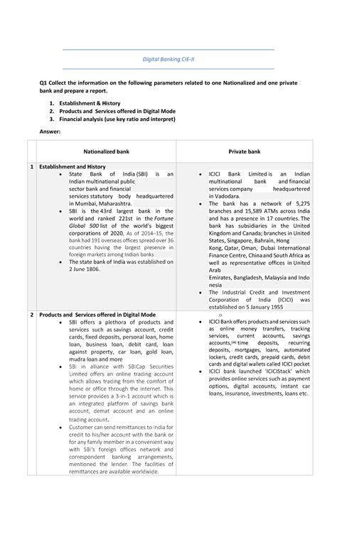 DB CIE-II - 318 Digital Banking Assignment - Digital Banking CIE-II Q1 ...