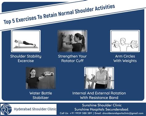 Image result for Functional Shoulder Exercises