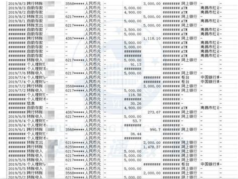 注意！要过签千万别有这3种资金流水|流水|签证|材料_新浪新闻